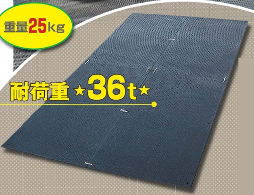 けんせつパーク | スーパーストロングマット 1m×2m 10mm厚